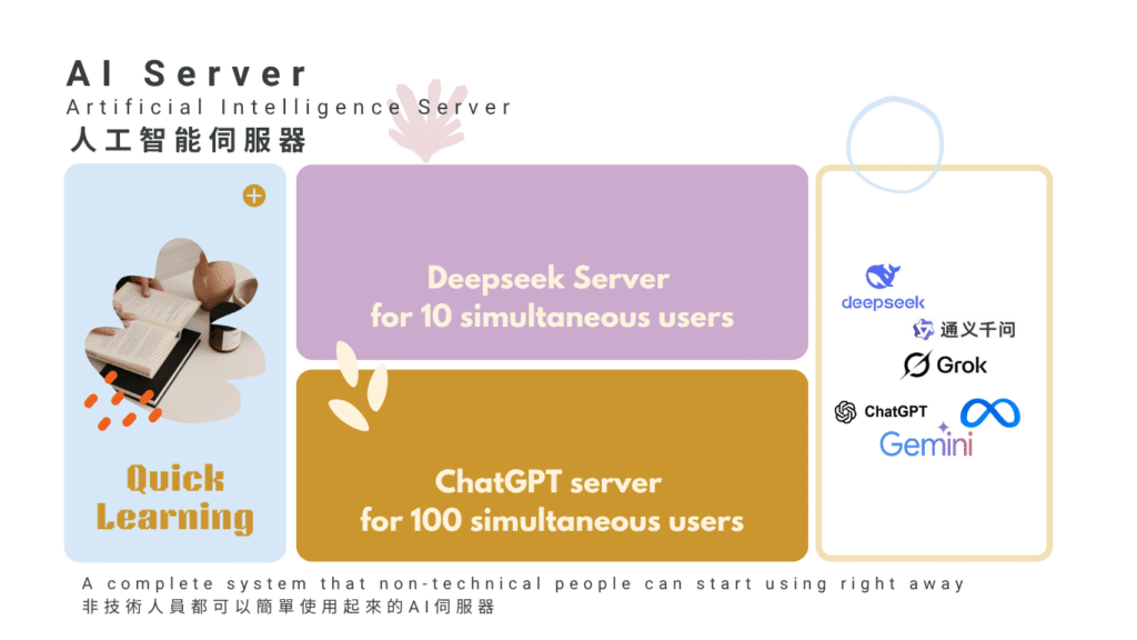 AI servers